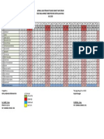 Jadwal Jaga Perawat Ruang Rawat Inap Seruni Rsud Raja Ahmad Tabib Provinsi Kepulauan Riau JULI 2020