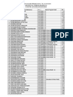 Universitas Terbuka Bengkulu: DAFTAR LULUSAN PERIODE 20191 TGL. 01-04-2019