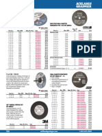 Abrasives: Cut-Off Wheels & Accessories