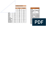 TALLER CLASE 9 EXCEL PARA INGENIEROS