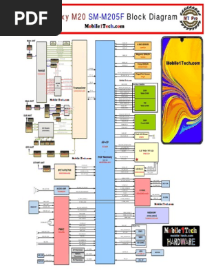 Samsung Block Diagram Galaxy M Pdf Smartphone Personal Digital Assistant