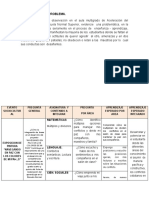 Ejemplo Matriz de Integración