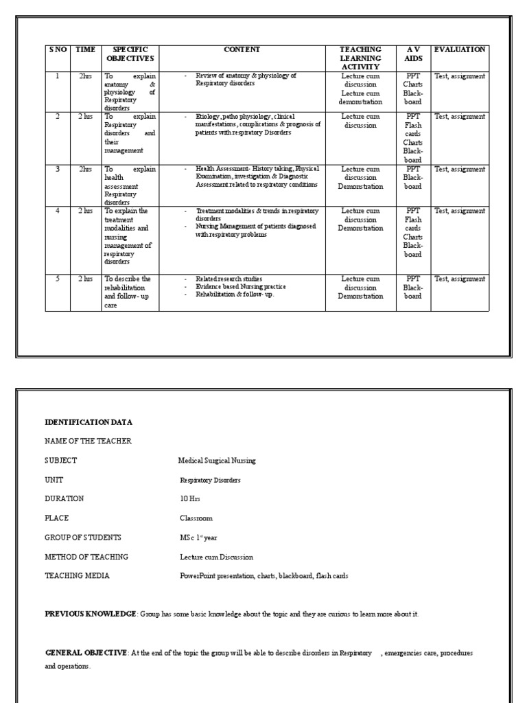 Unit Plan for Respiratory Disorders | PDF | Nursing | Physical Therapy