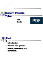 Modern Periodic Table