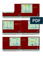 Why useful full spectrum plot