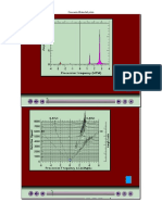 Cascade Waterfall plots