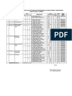 DOSEN SMT GASAL 2020-2021 D3 KEPERAWATAN TJK - Fix PDF