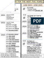 JUNE 2023 - JUNE 2025: - Study There - Apply For Csir-Net JRF