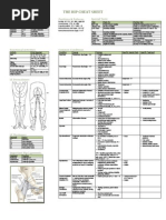 Download LE Cheat Sheets by shsylvis SN47023787 doc pdf