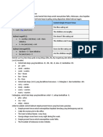 Pengertian Simple Present Tense