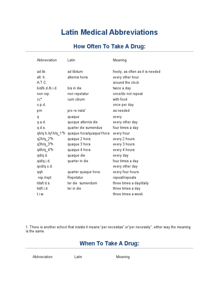 latin-medical-abbreviations-pdf-pharmacy-drugs