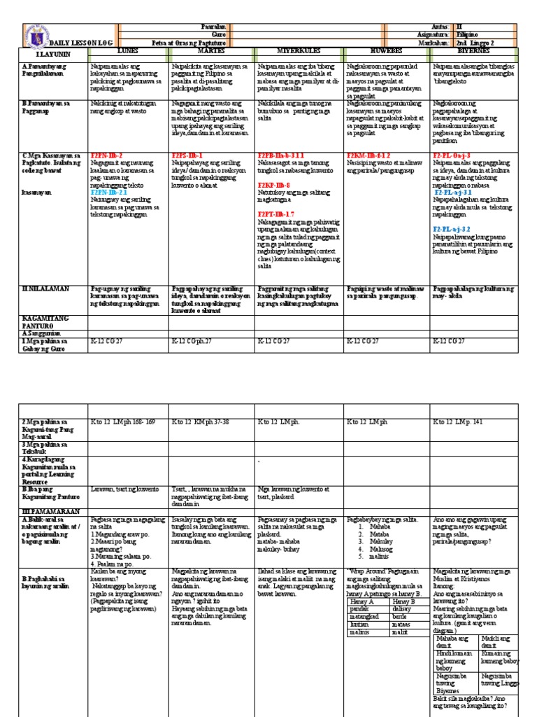 Fil 2 Q2 WK 2 | PDF