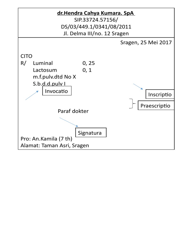 Resep | PDF