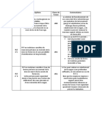 PST PDF