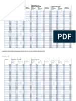 Wit MND NL STD Alg 20200101