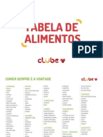CLUBEDC Tabelaalimentos PDF