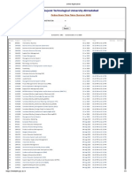 Time Table For Online Exams