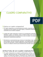 CUADRO COMPARATIVO