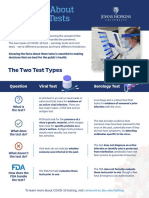 The Facts About COVID-19 Tests: The Two Test Types
