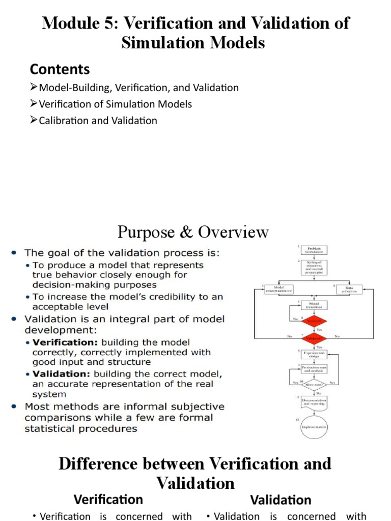 Module 5 Verification and Validation of Simulation Models | PDF ...