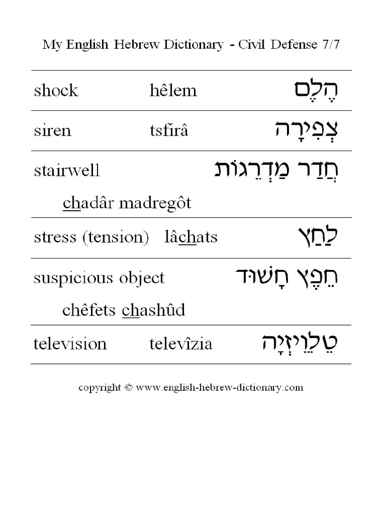 My English Hebrew Dictionary PDF