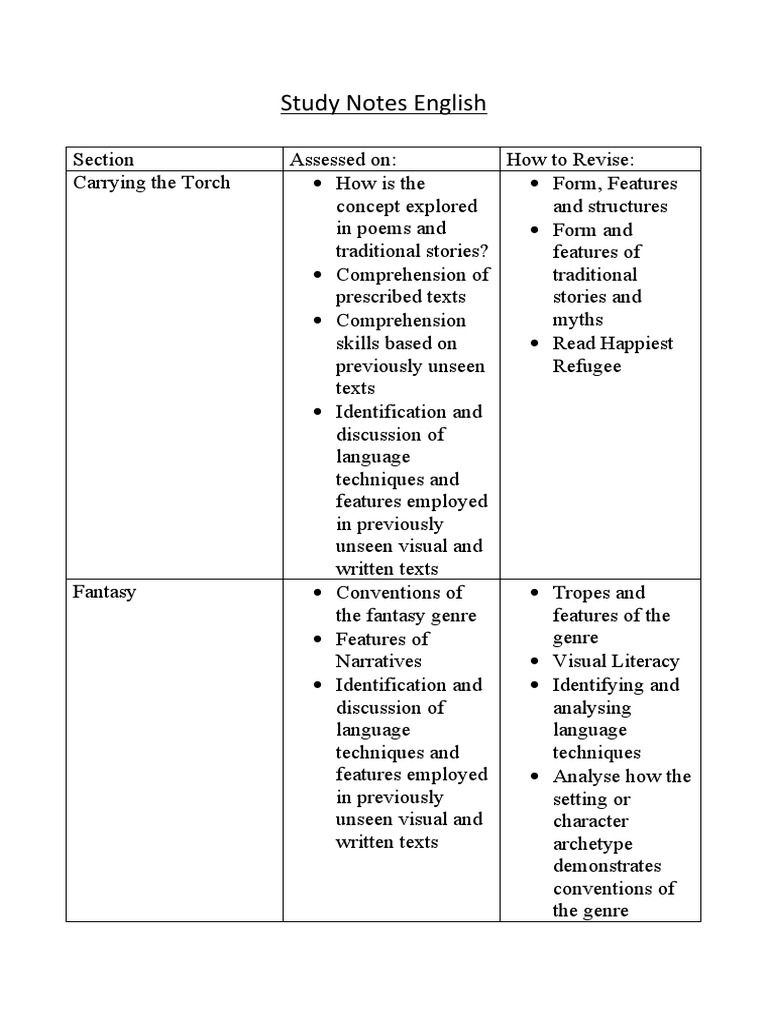 English Study Notes: Literary Techniques | PDF | Poetic Devices | Poetry