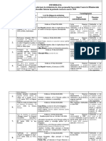 Tabel Deplasări 2020 Pentru Plasare Site PDF