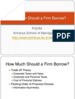 How Much Should A Firm Borrow?: PGDM Acharya School of Management