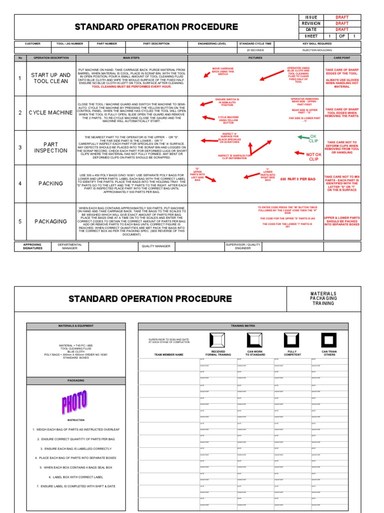Sample Sop PDF Packaging And Labeling Industrial Processes