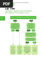 Chapitre 1 Cours Etude D Impact Sur L Environnement Eme | PDF ...