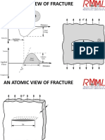 AtomicViewPoint