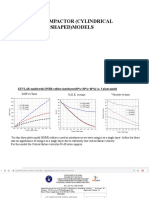 Igid Impactor (Cylindrical Shaped) Models