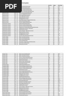 relacao_candidato_vaga (1)