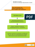 Fluxo Unidade Urgência2.pdf