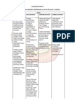 ANALISIS SWOT (DEBBI) New