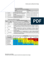 Criterios para La Calificación Del Riesgo - Rev. 1