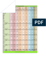 Recurring Fees: - (I) Registration (Ii) Service (Iii) Library (Iv) Welfare (V) Recreation (Vi) ICT