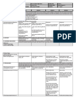 PR 1 DLL WEEK 5 November 25-29,2019