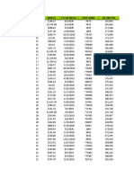 Provider expenses and mileage report