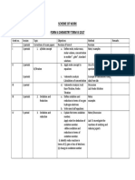 Scheme of Work Form 4 Chemistry Term Iii 2017