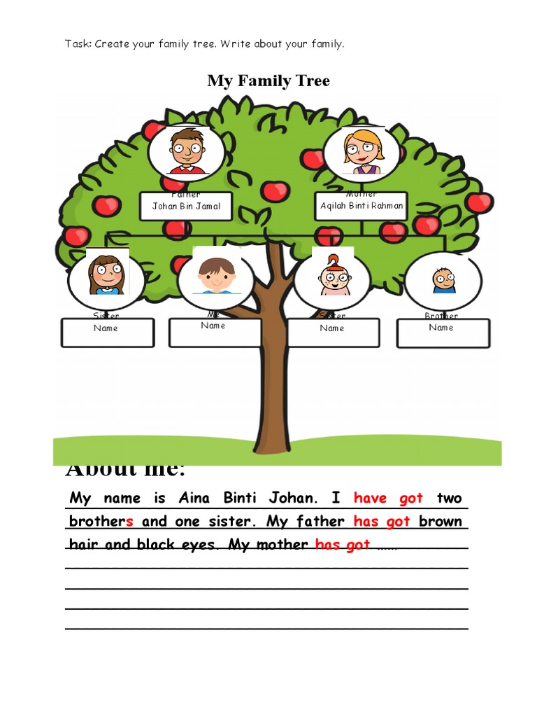 Task 2 - My Family Tree | PDF