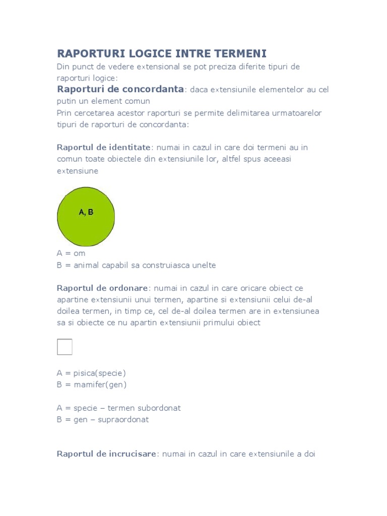 Raporturi Logice Intre Termeni