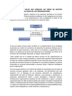 IMPORTANCIA DEL VALOR QUE AGREGAN LAS AREAS DE GESTION HUMANA A LOS RESULTADOS DE LAS ORGANIZACIONES