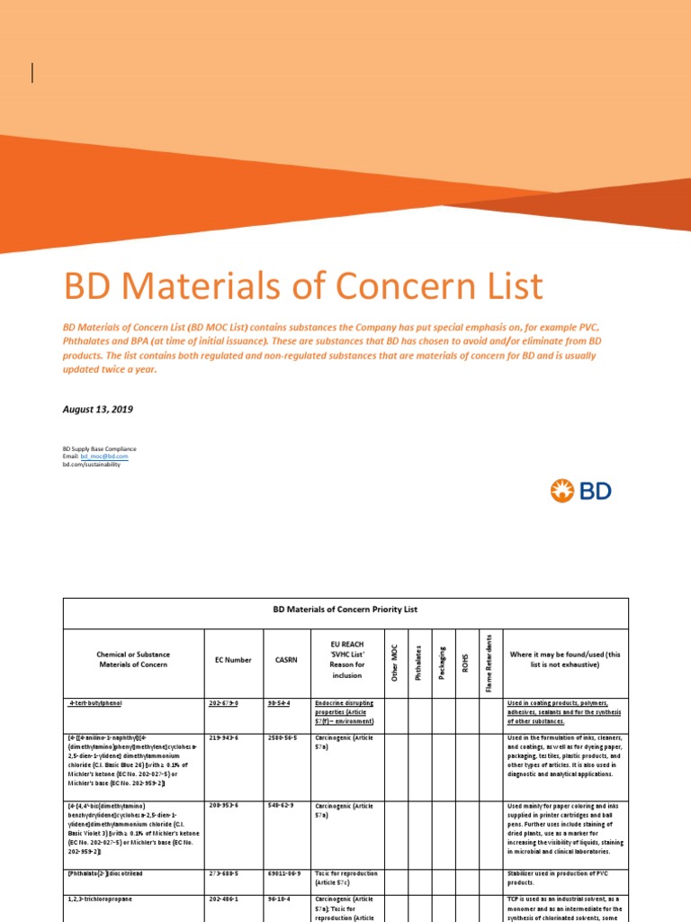 BD Materials of Concern List August 13, 2019 PDF Polyvinyl