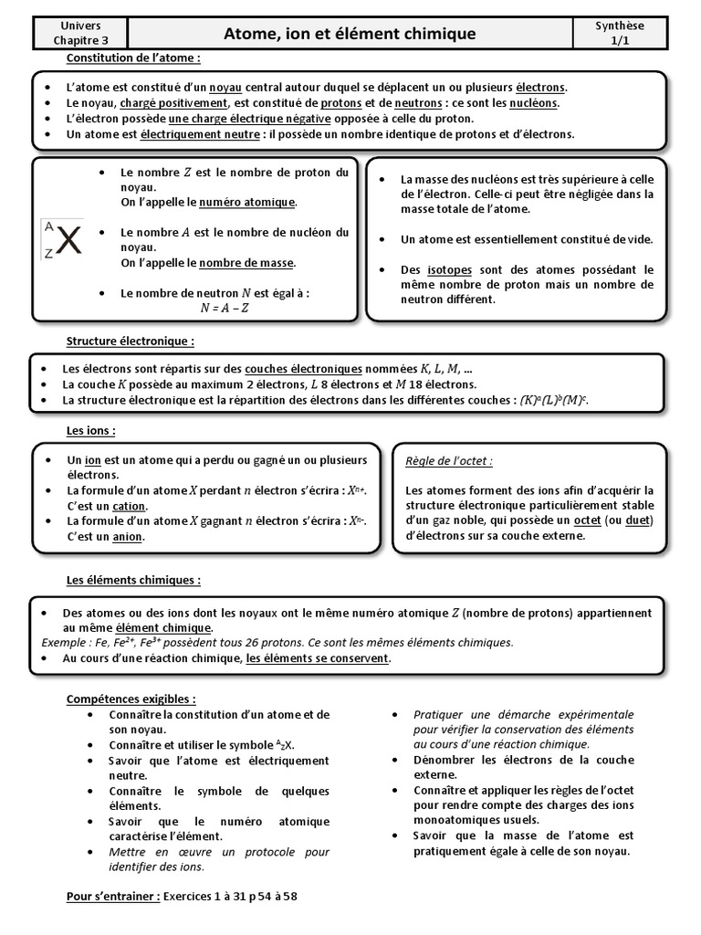 Composition et structure de l'atome | PDF | Atomes | Noyau atomique