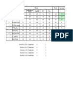 No. Name Mark Total Average English ICT Viva Service Mark Performance Mark