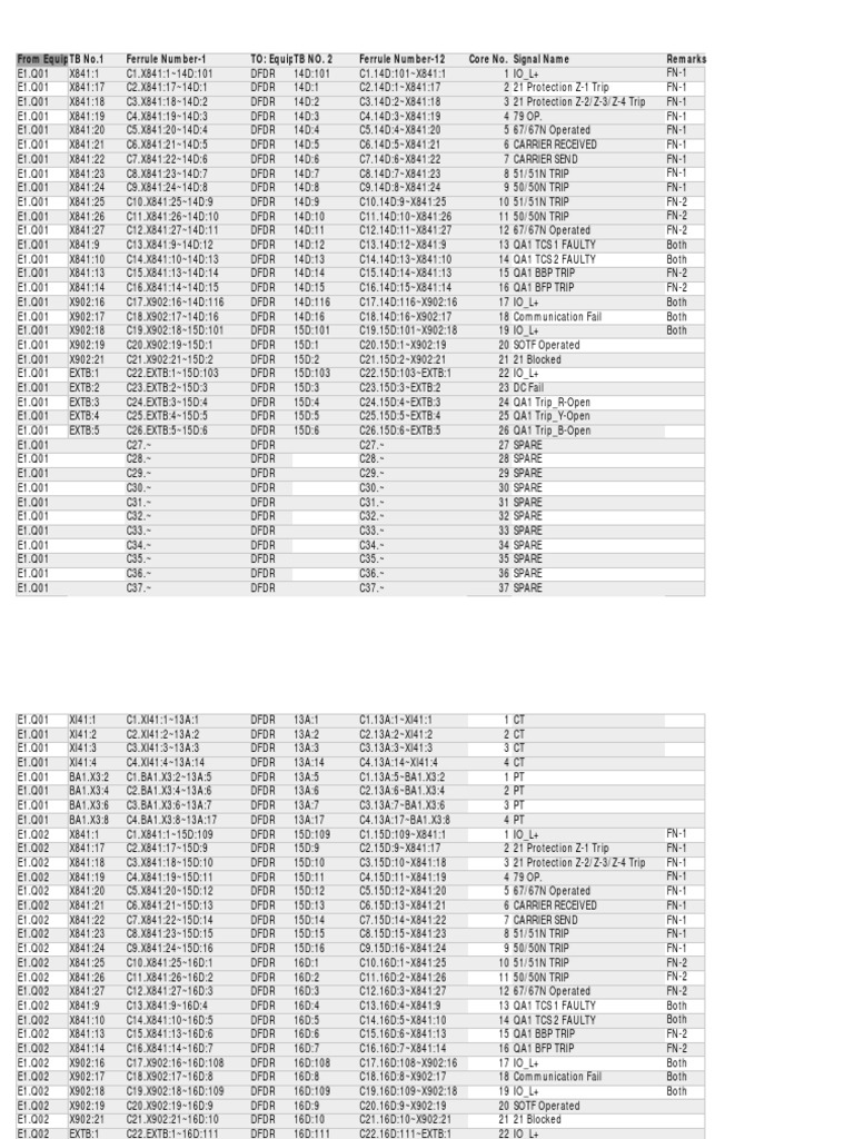 DFDR Signal List 132KV | PDF