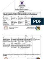 Bilingual Reading Towards Empowerment, Advancement, and Development Macalpi-Ay National High School Pastrana, Leyte