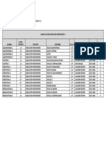 Inventario de Planos Edificacion Presupesto 1