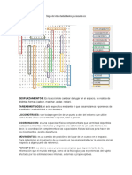 Sopa letras habilidades psicomotrices